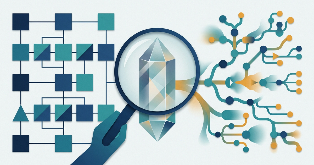 A magnifying glass separates a finite software audit snapshot from a branching live runtime